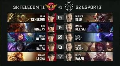 G2战队在与Jankos的合同买断费用太高，Jankos可能无法在新赛季找到队伍