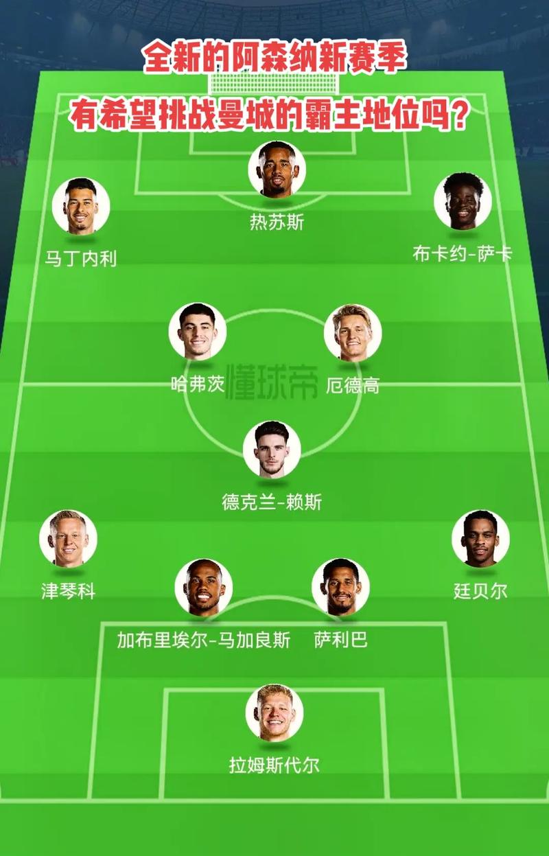 维克托