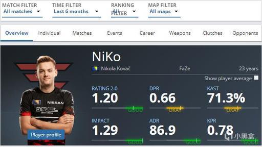 FaZe 在 PGL 布加勒斯特 2025 中击败 Complexity 获得第三名