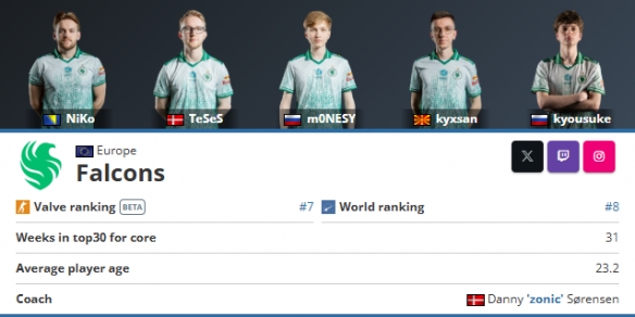 NAVI Javelins 推出新阵容变化，走向国际化